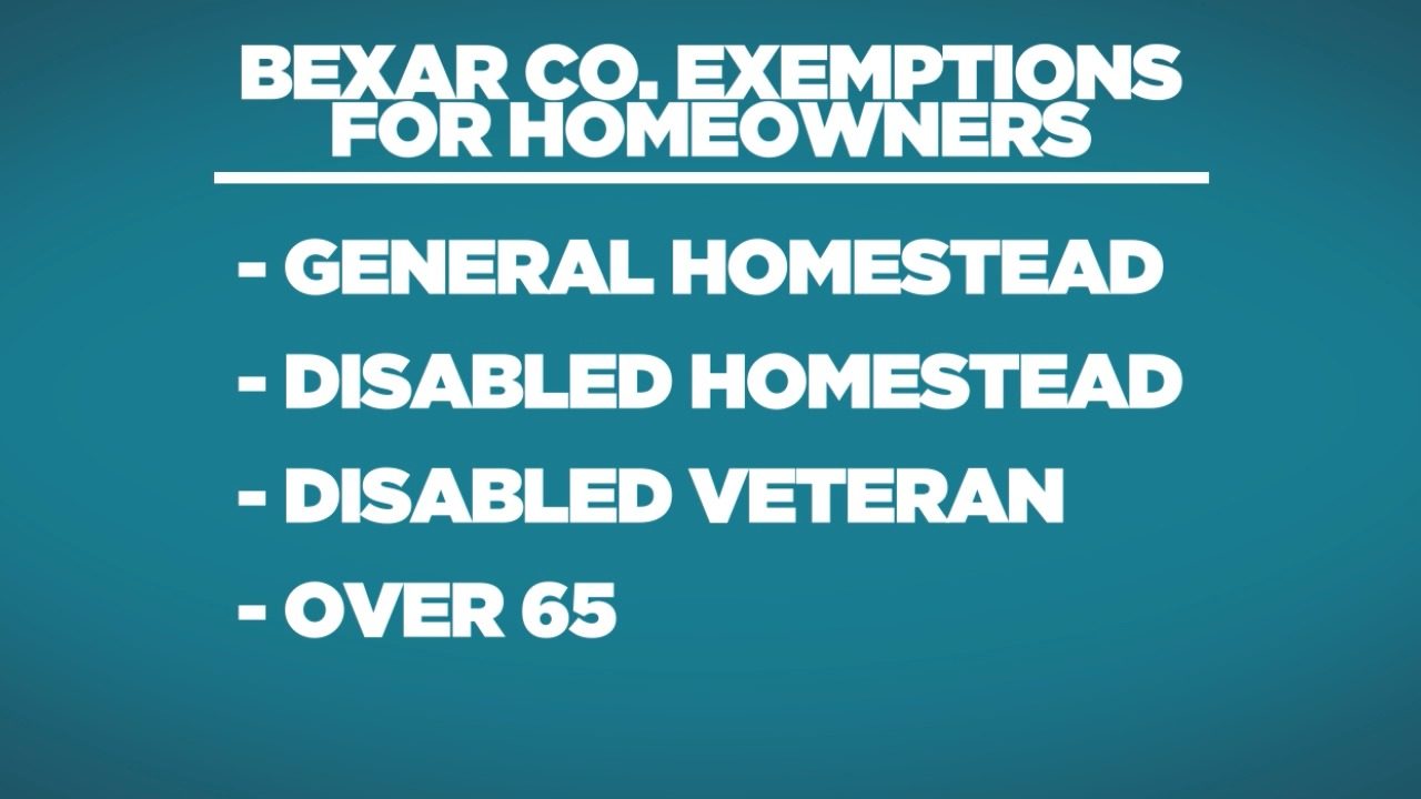 How property taxes have changed, skyrocketed in San Antonio neighborhoods